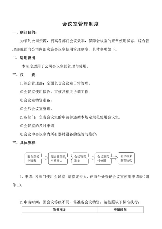 会议室管理制度(公司内部使用).doc