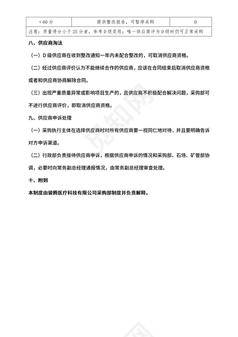 供应商管理制度.docx
