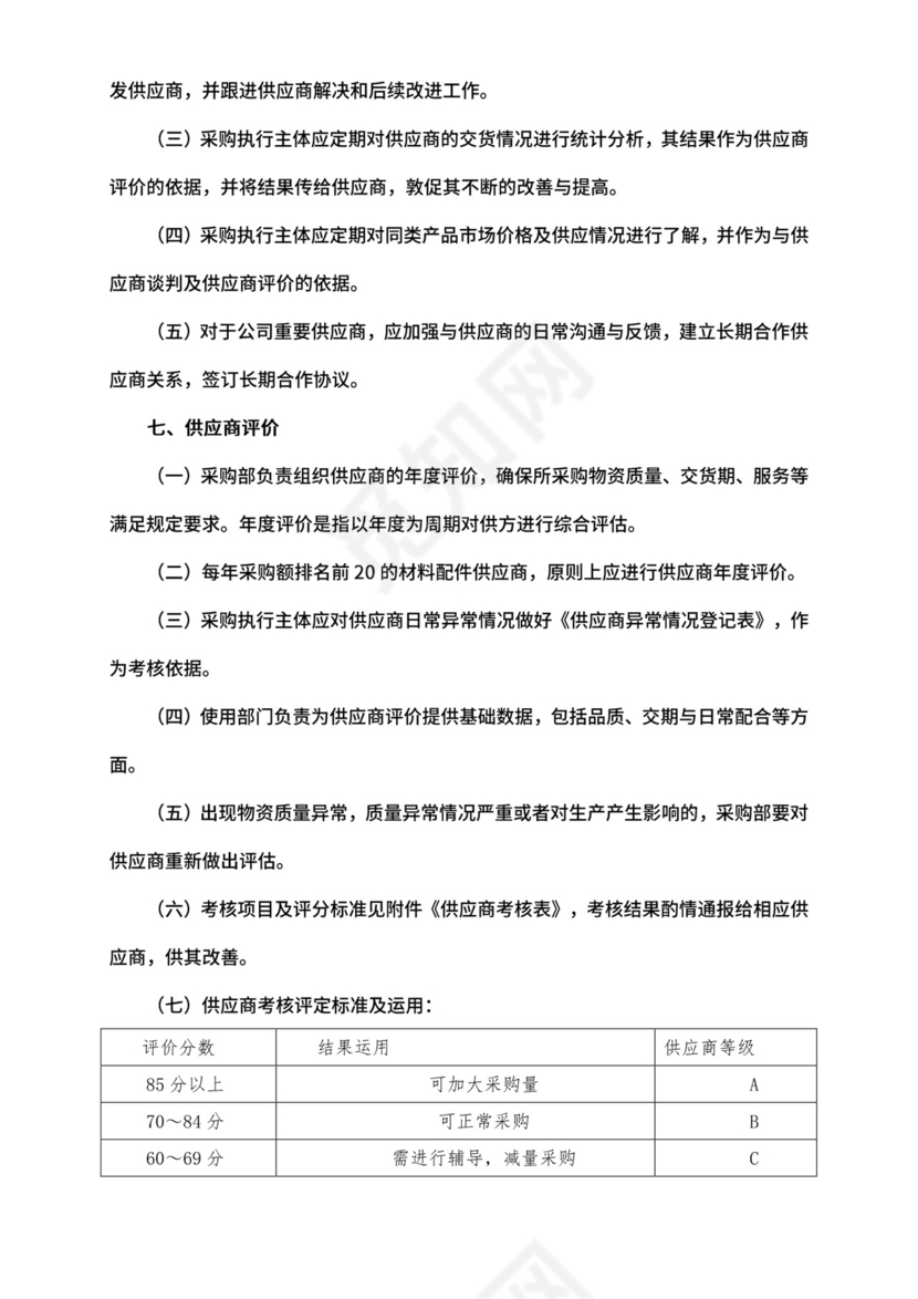 供应商管理制度.docx