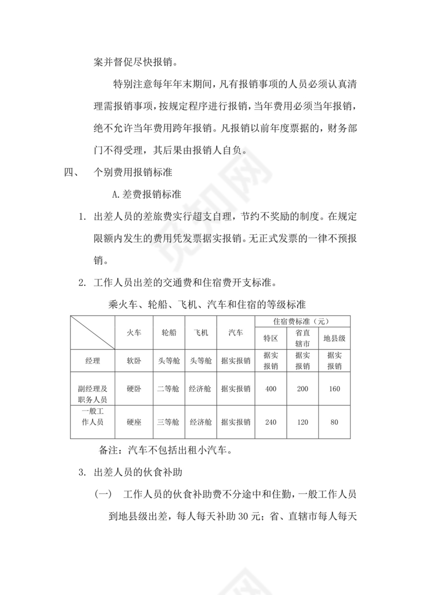 公司费用报销制度.doc