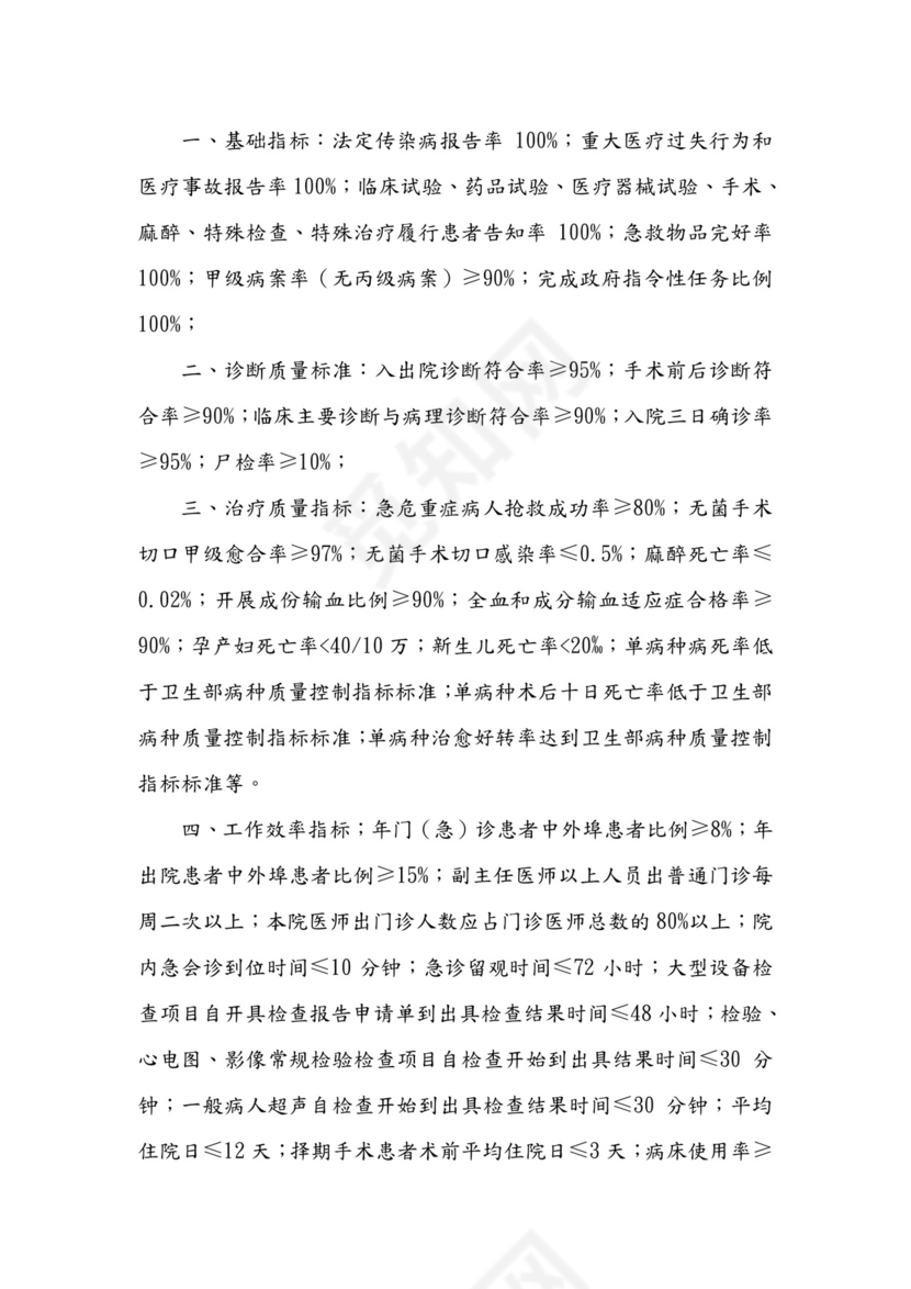 医疗质量管理方案及措施.docx