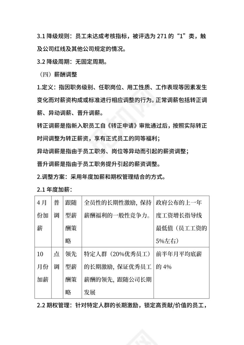岗位序列、职等职级和薪酬管理规定.docx