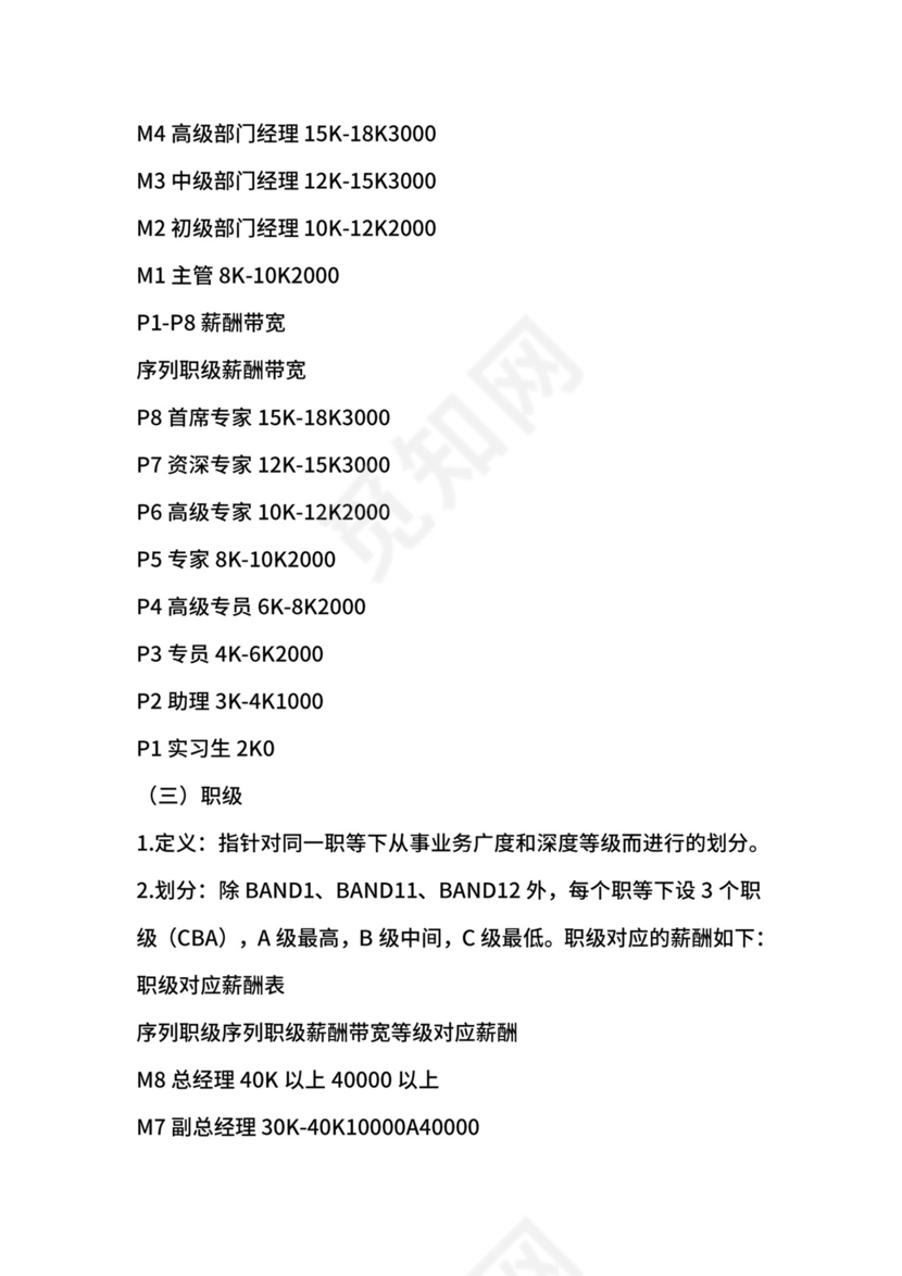 岗位序列、职等职级和薪酬管理规定.docx