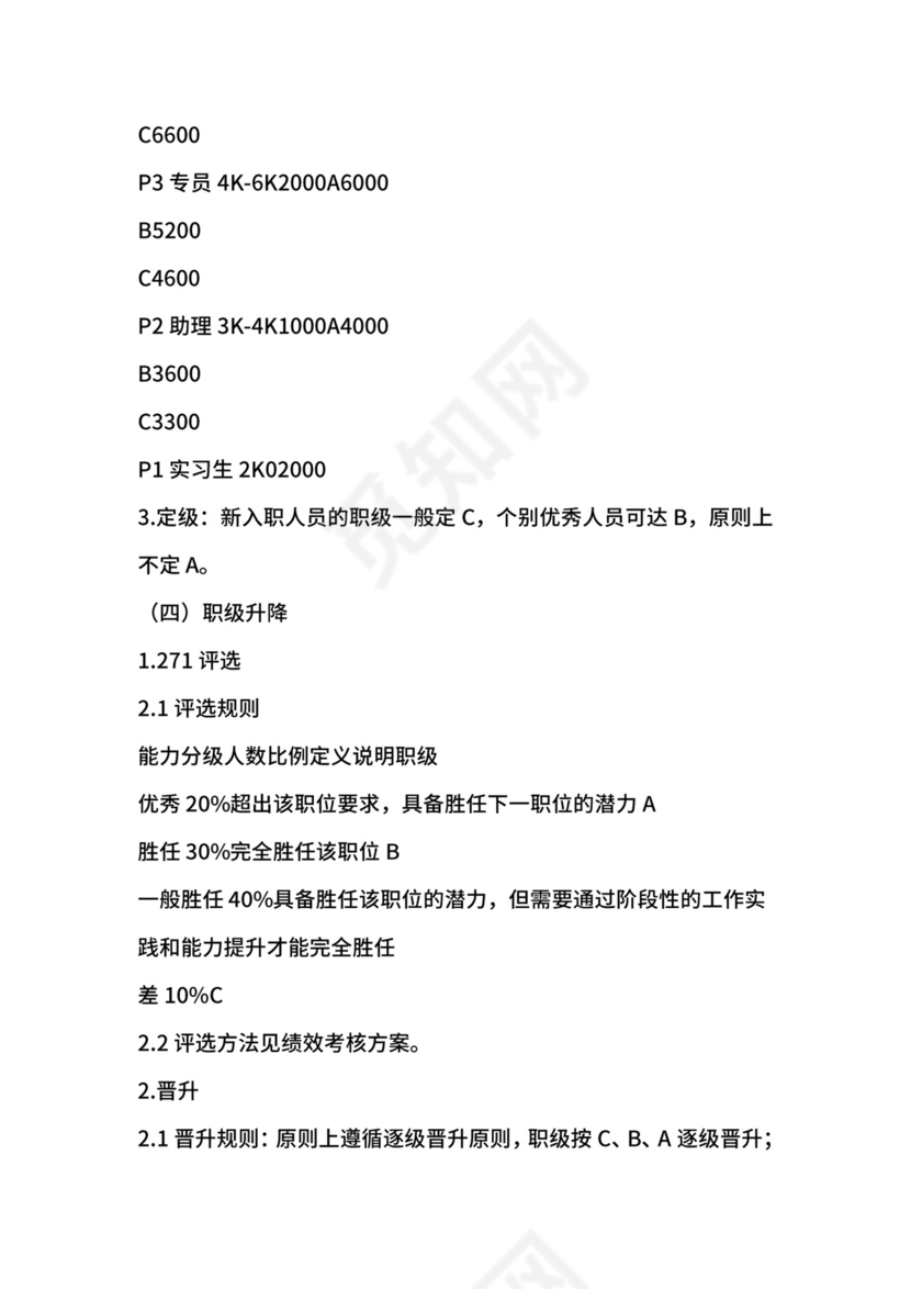 岗位序列、职等职级和薪酬管理规定.docx