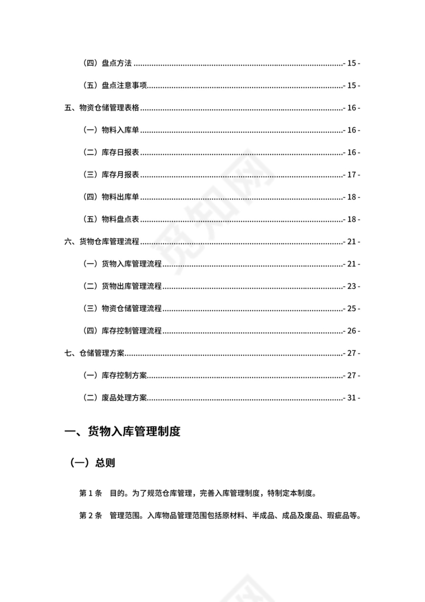 工厂仓库管理制度仓库工作流程与表格盘点与库存控制.docx