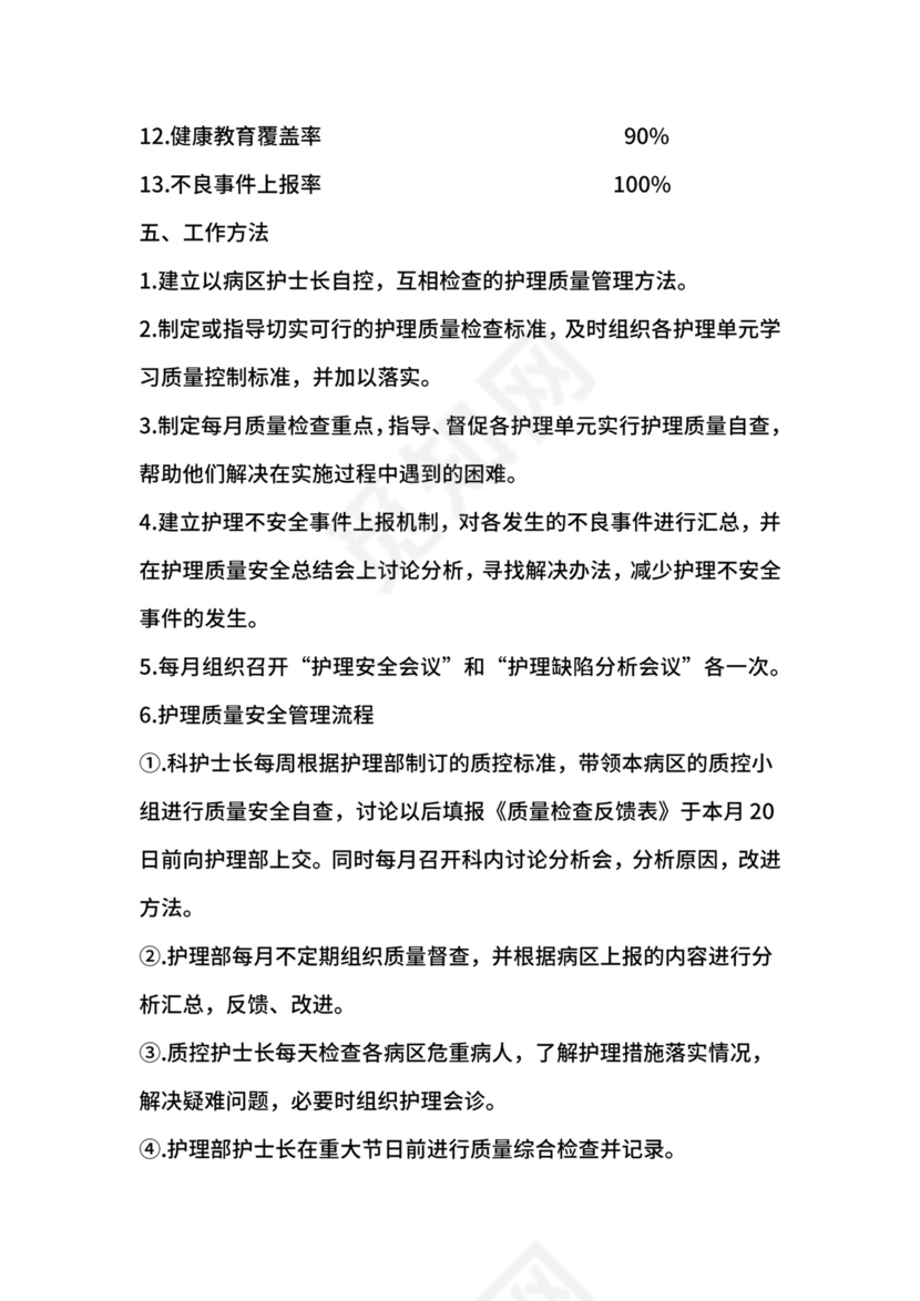 护理质量管理制度.docx
