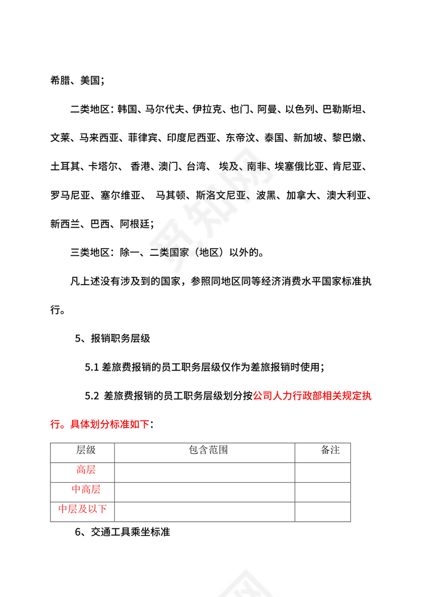 财务内控管理制度汇编.docx