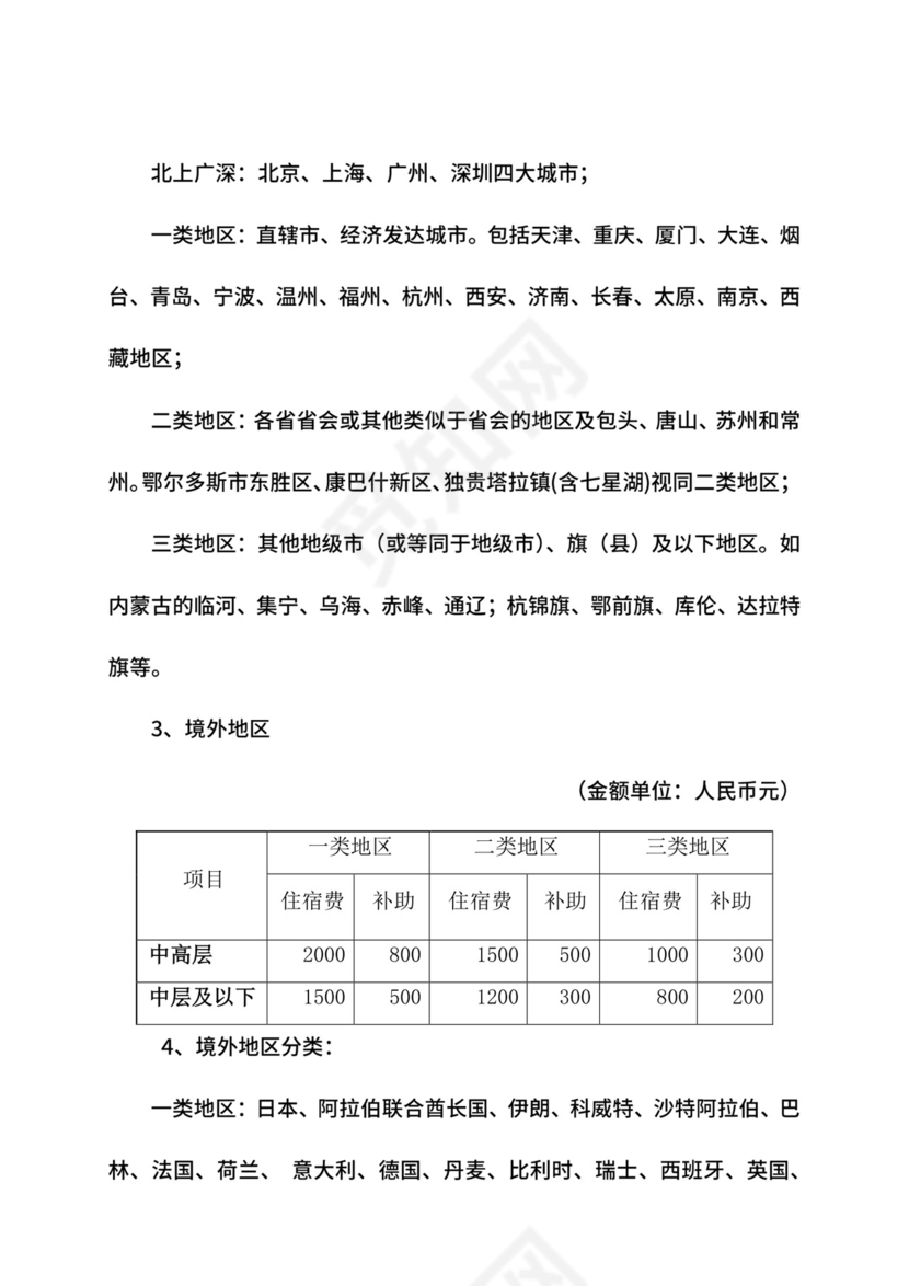 财务内控管理制度汇编.docx