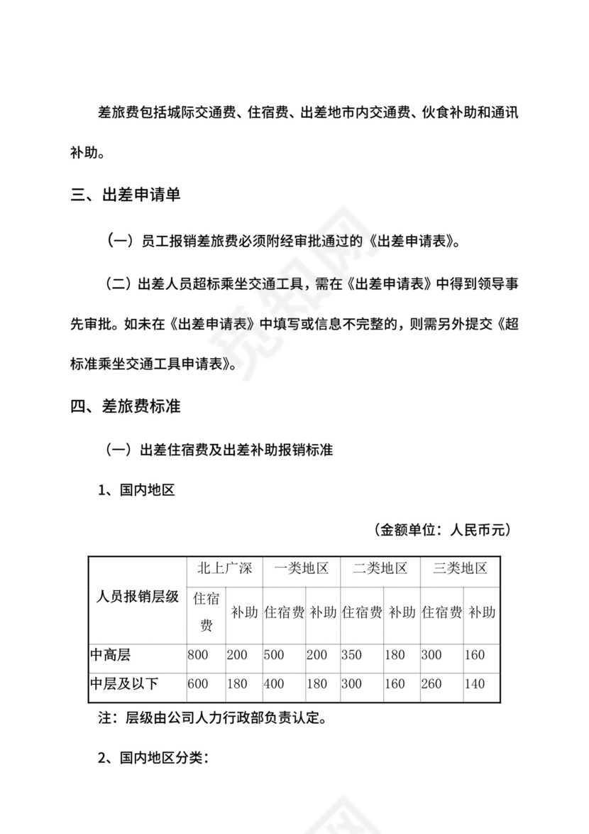 财务内控管理制度汇编.docx