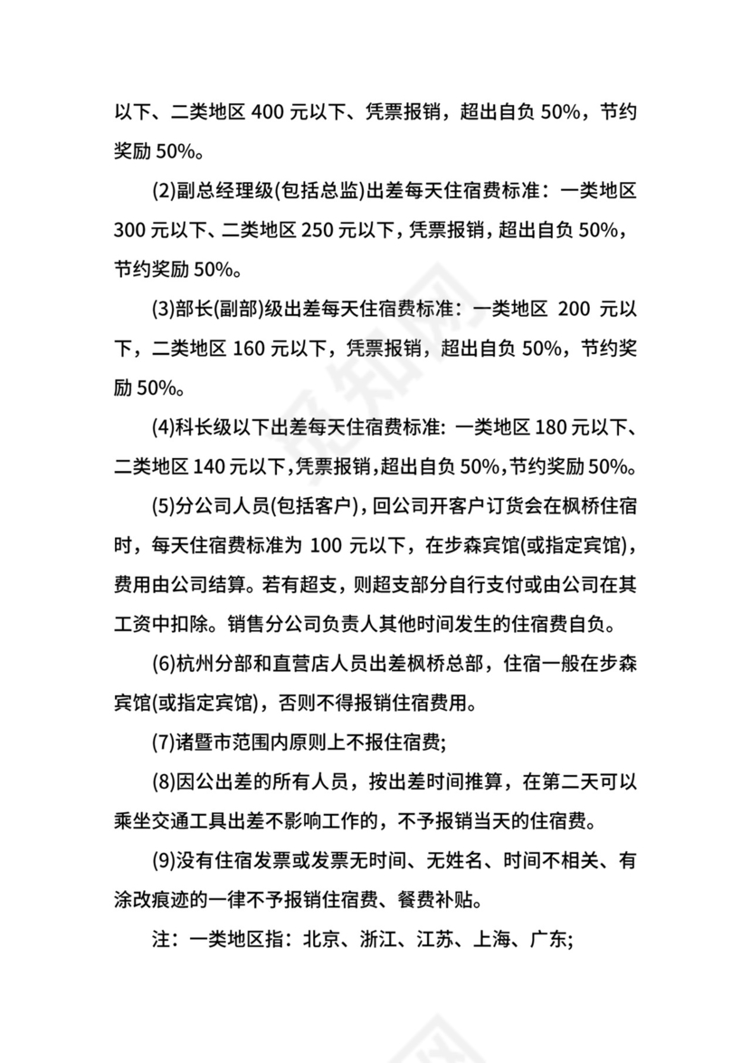 财务报销费用细则.docx