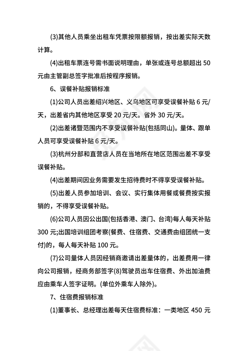 财务报销费用细则.docx