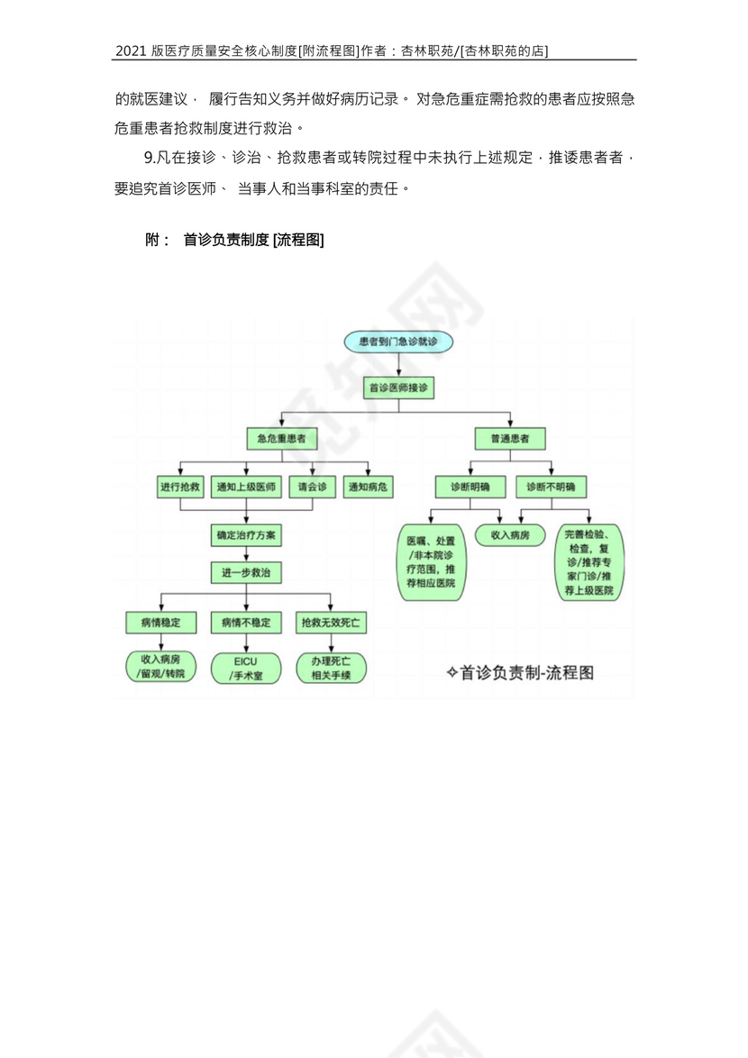 2021版十八项医疗质量安全核心制度附流程图.docx