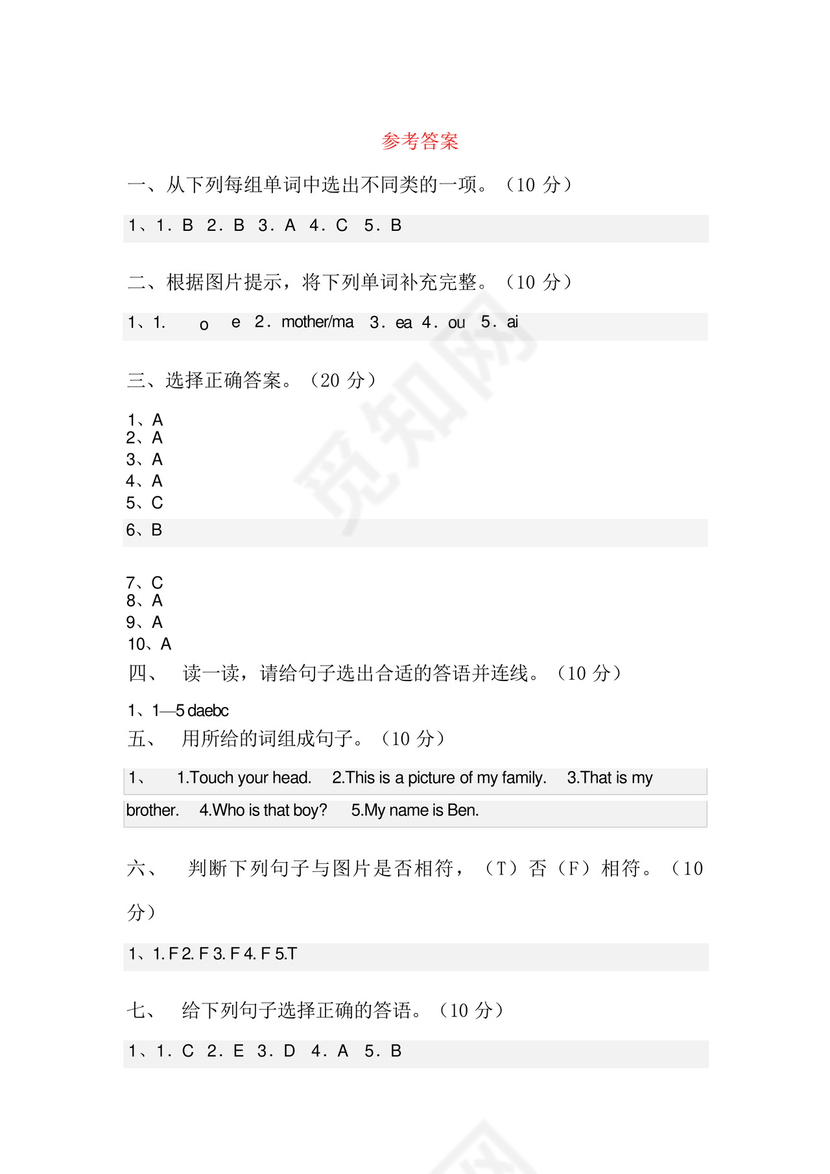 人教版pep三年级英语下册期末试卷带答案【各版本】.docx