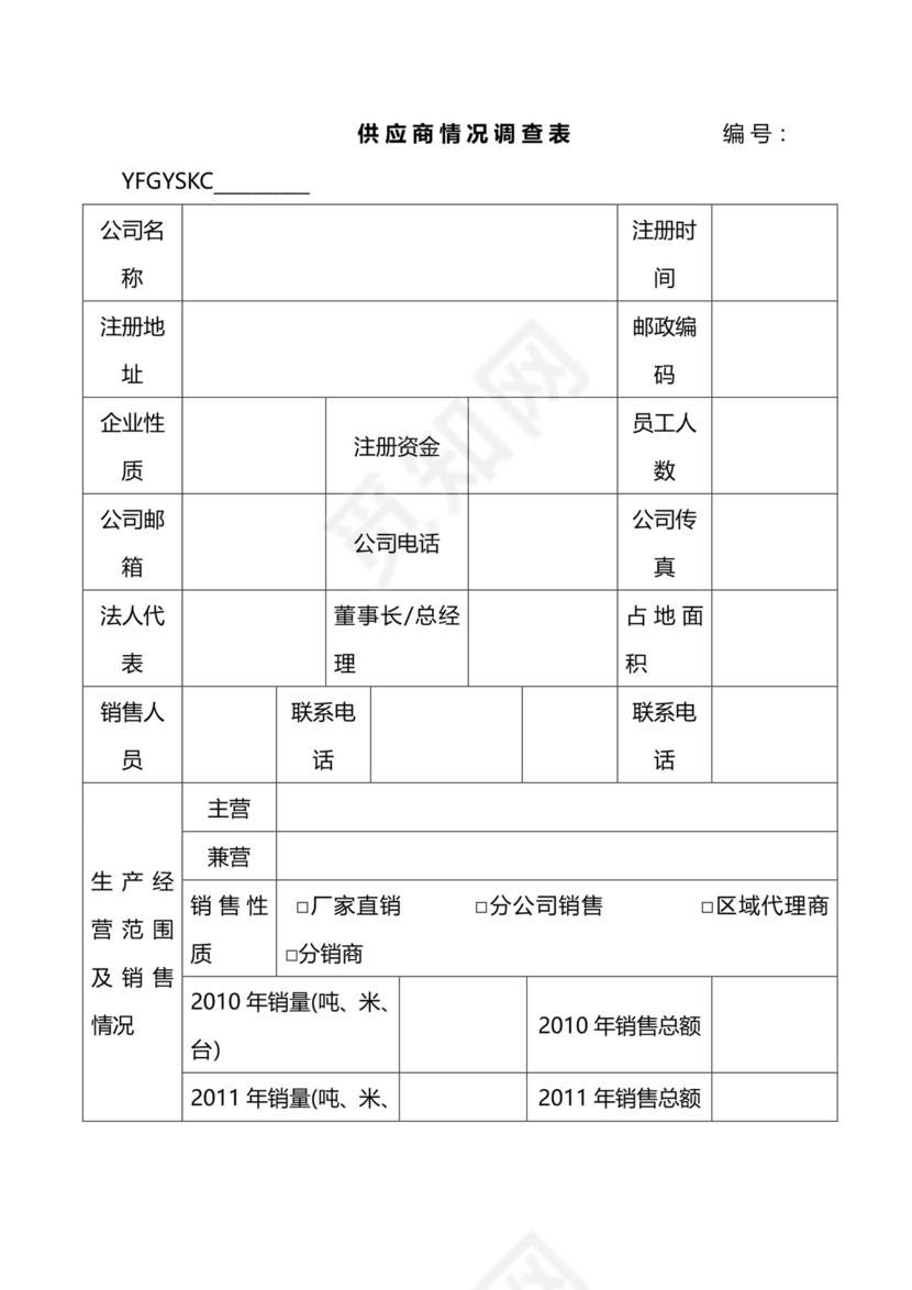 供应商分级管理制度模板.docx
