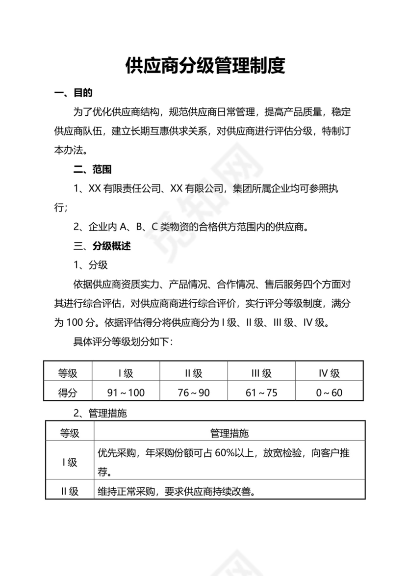 供应商分级管理制度模板.docx