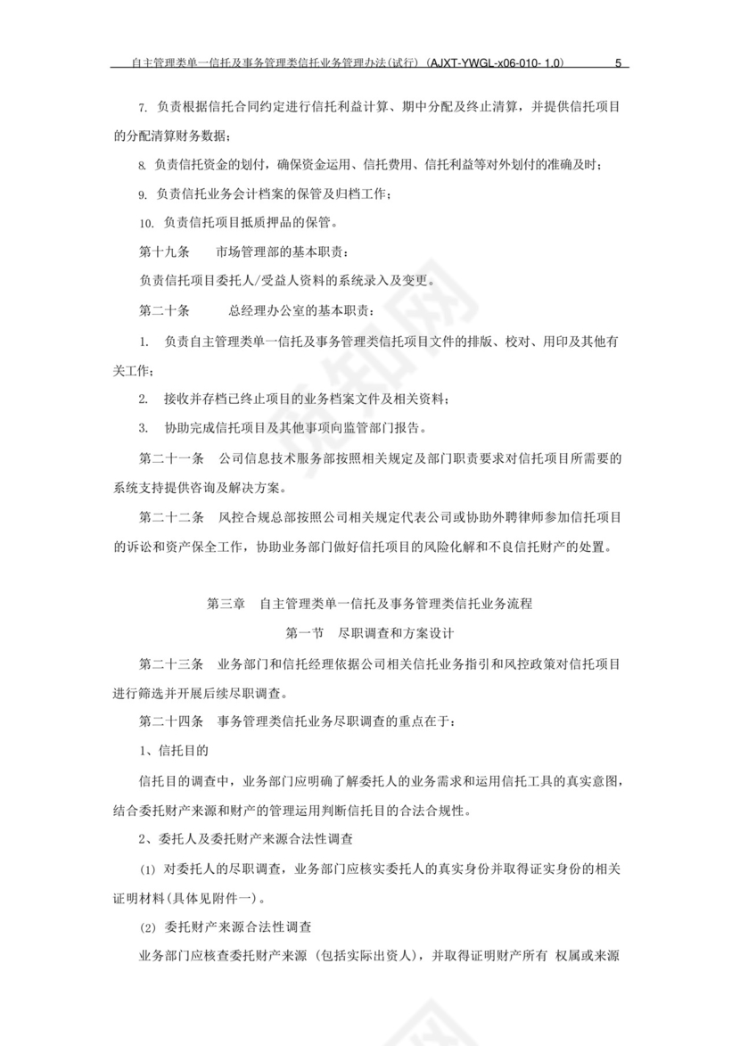 信托公司自主管理类单一信托及事务管理类信托业务管理办法模版.docx