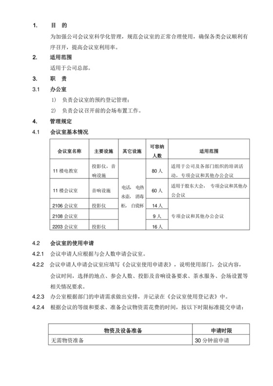 公司管理制度之会议室使用管理办法.docx