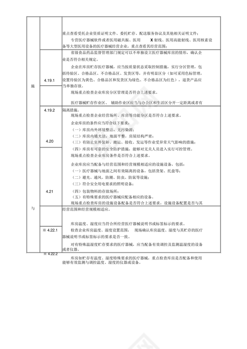 医疗器械经营质量管理规范现场检查指导原则.docx