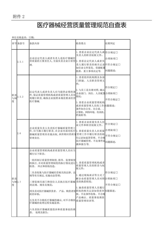 医疗器械经营质量管理规范自查表格.docx