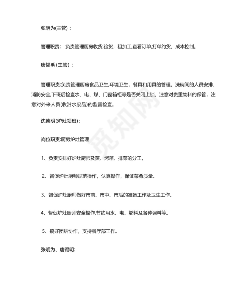 厨房管理人员岗位职责及管理职责.docx
