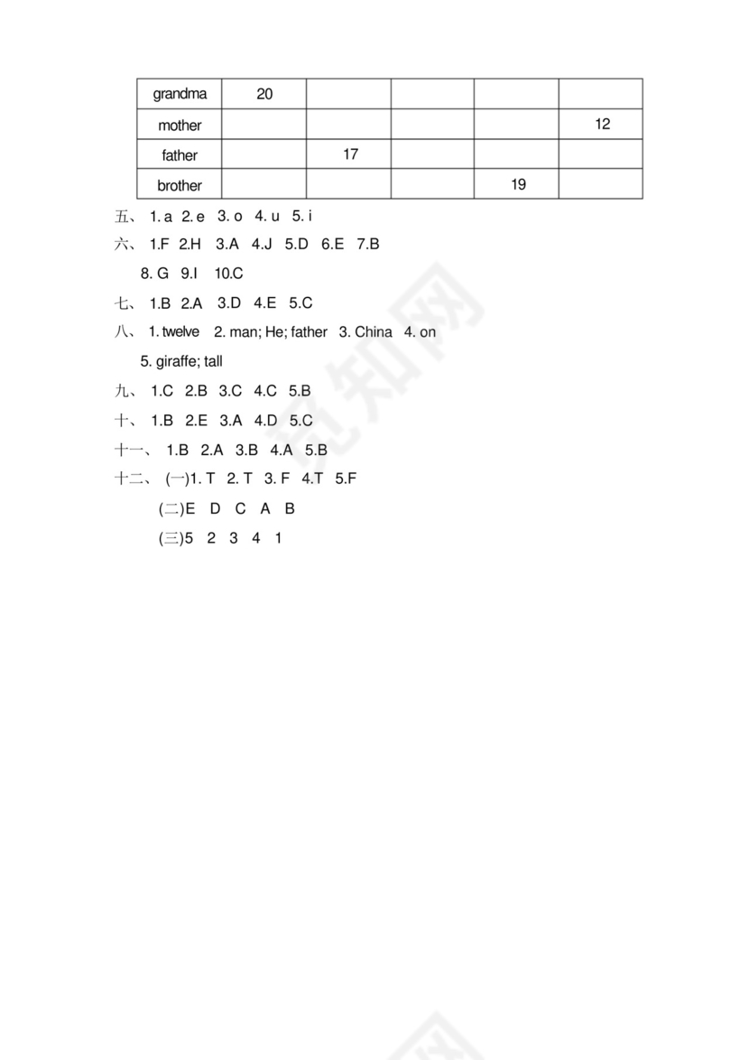 实用的小学人教版PEP三年级下册英语期末试卷(8份)好卷-期末测试卷四.docx