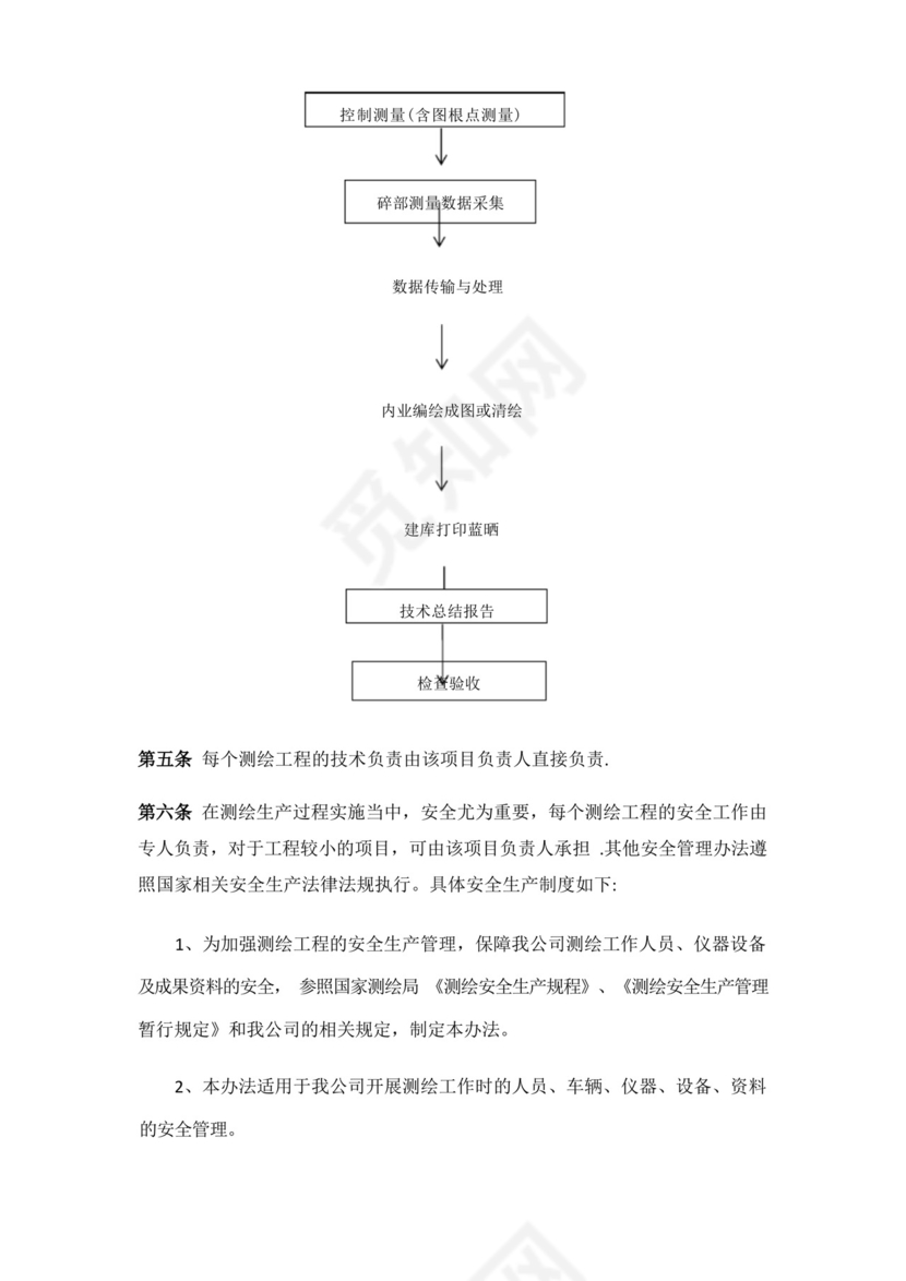 实用的测绘生产技术管理制度.docx