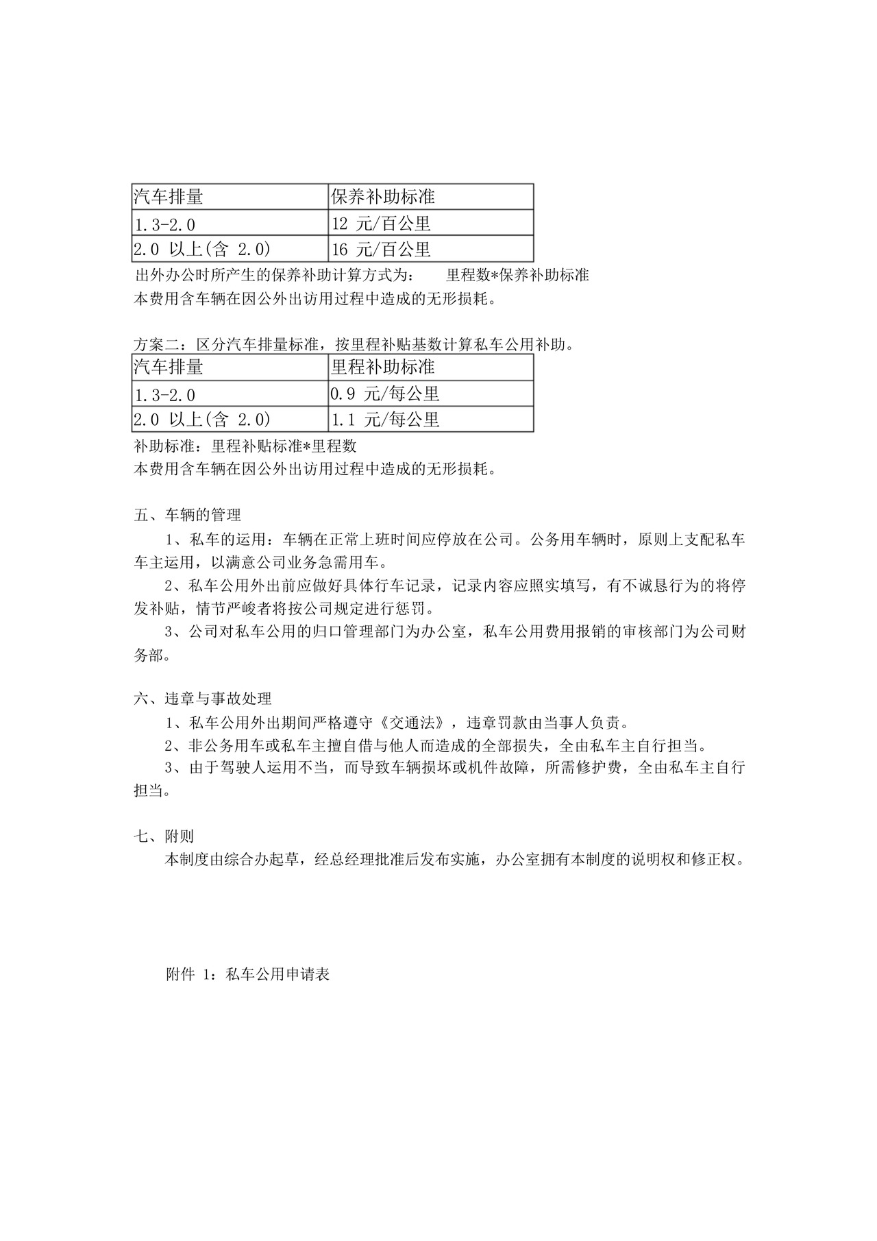 实用的私车公用的管理制度(试行).docx