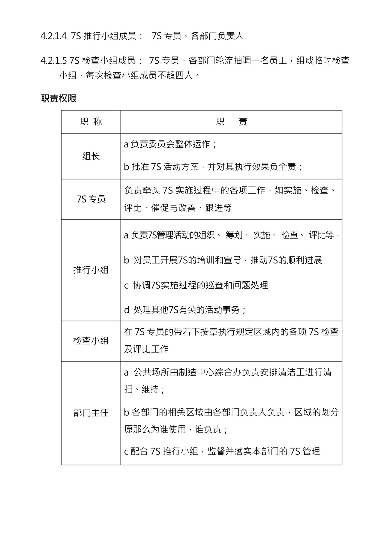 工厂7S车间管理制度.docx