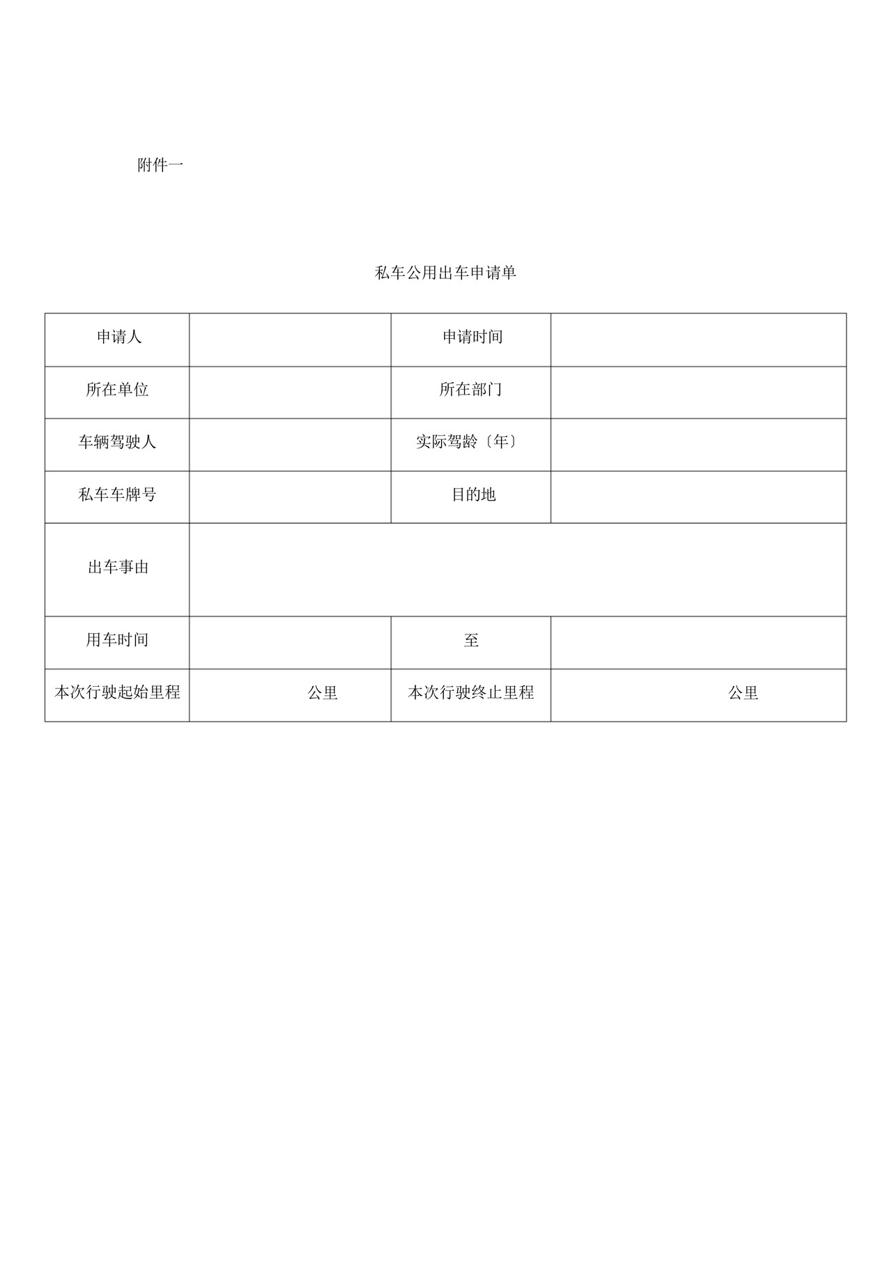 方便的私车公用管理制度.docx
