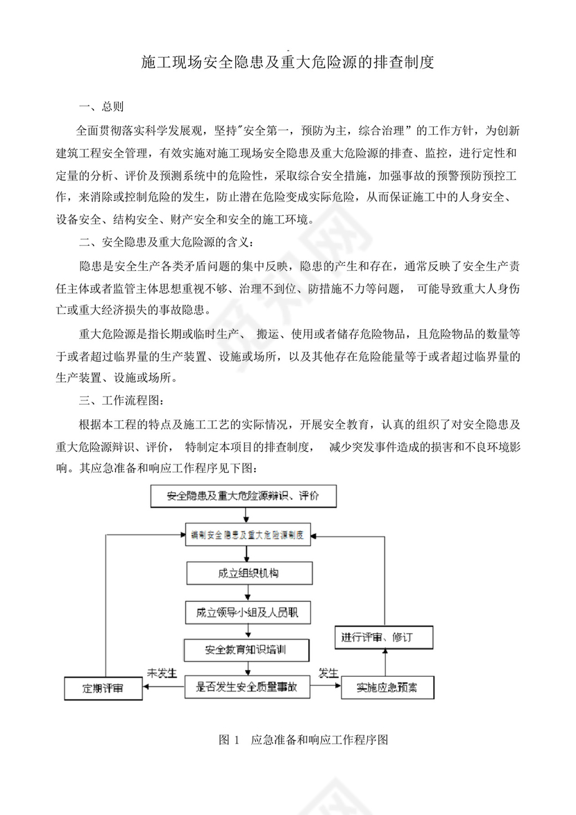 施工现场安全隐患及重大危险源的排查制度.docx