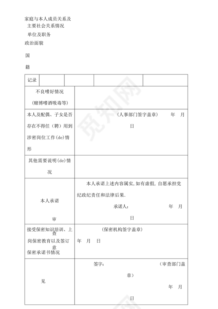 涉密人员保密审查表.docx
