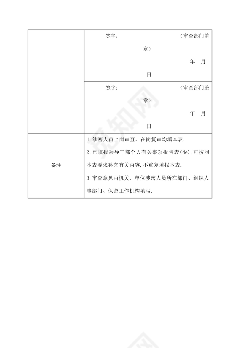 涉密人员保密审查表.docx