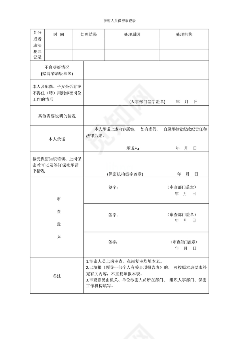 涉密人员保密审查表-.docx