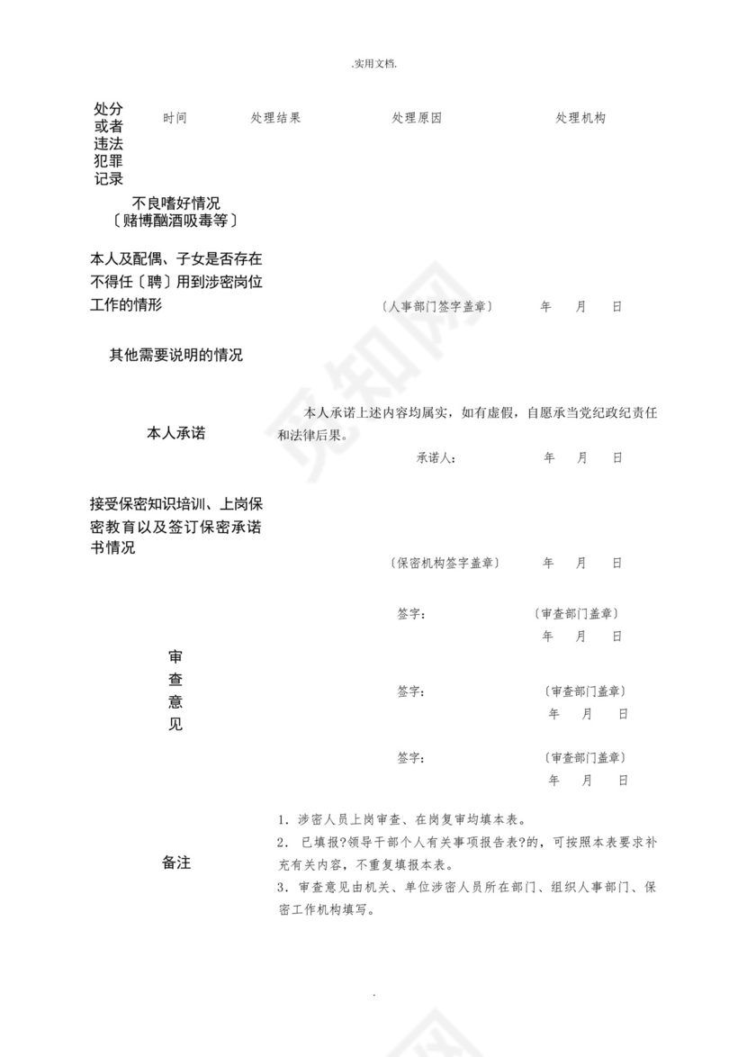 涉密人员保密审查表模版.docx