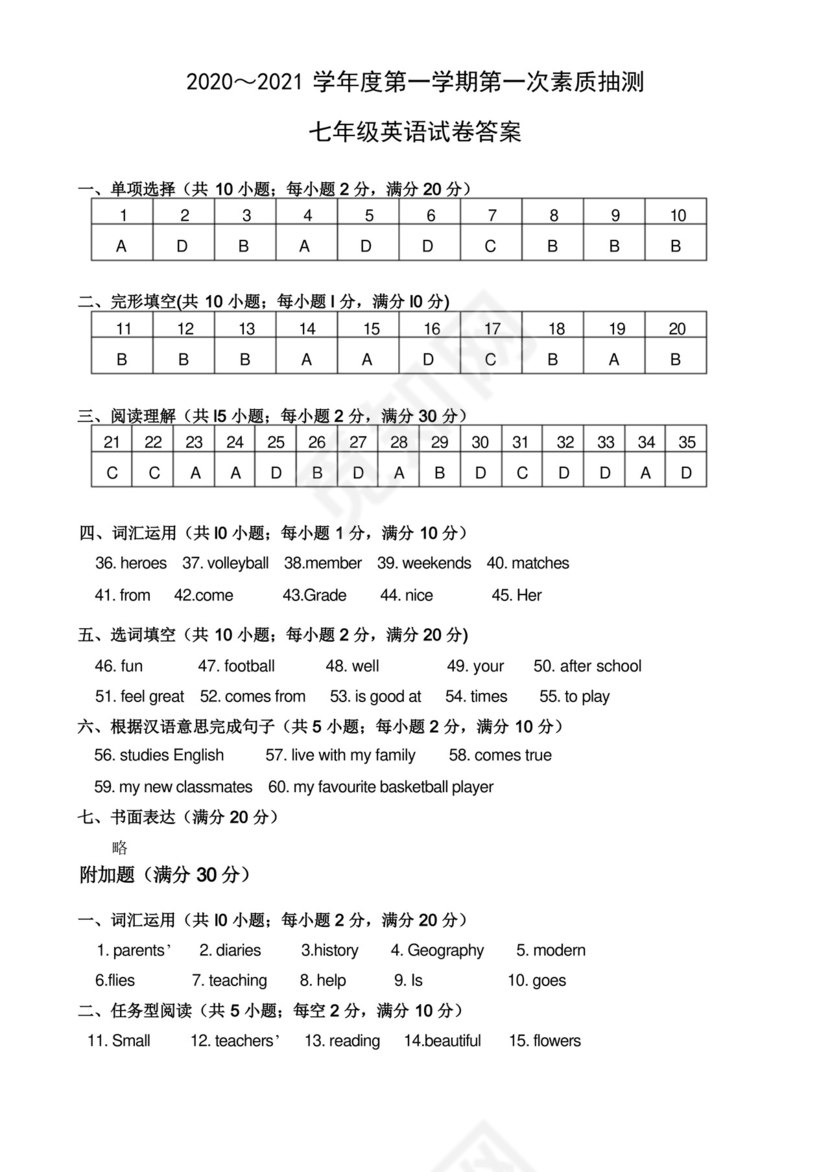 牛津英语七年级上册第一次月考试卷(含答案).docx