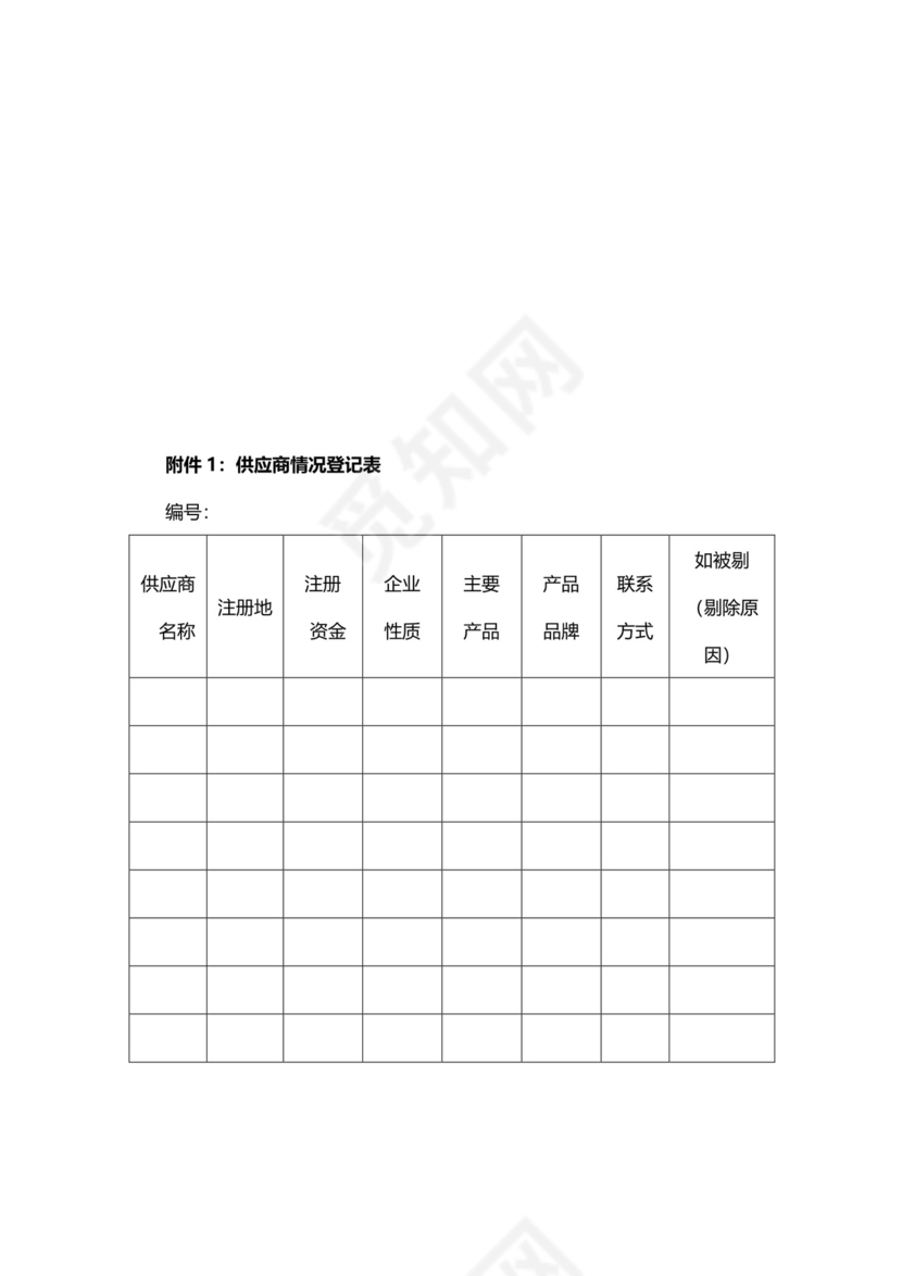简洁简便供应商管理制度模板.docx