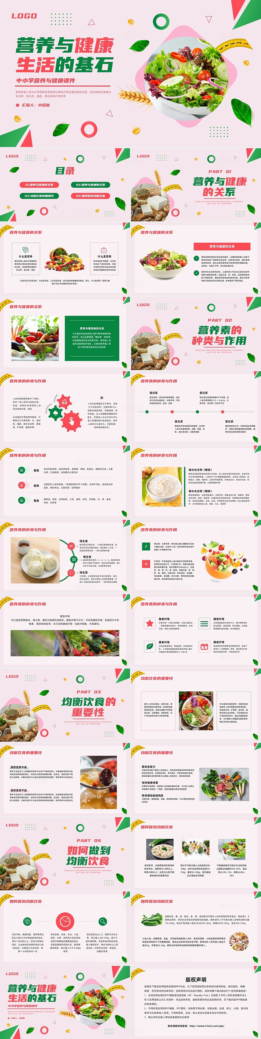 绿粉简约营养与健康课件PPT模板宣传PPT动态PPT全民营养周