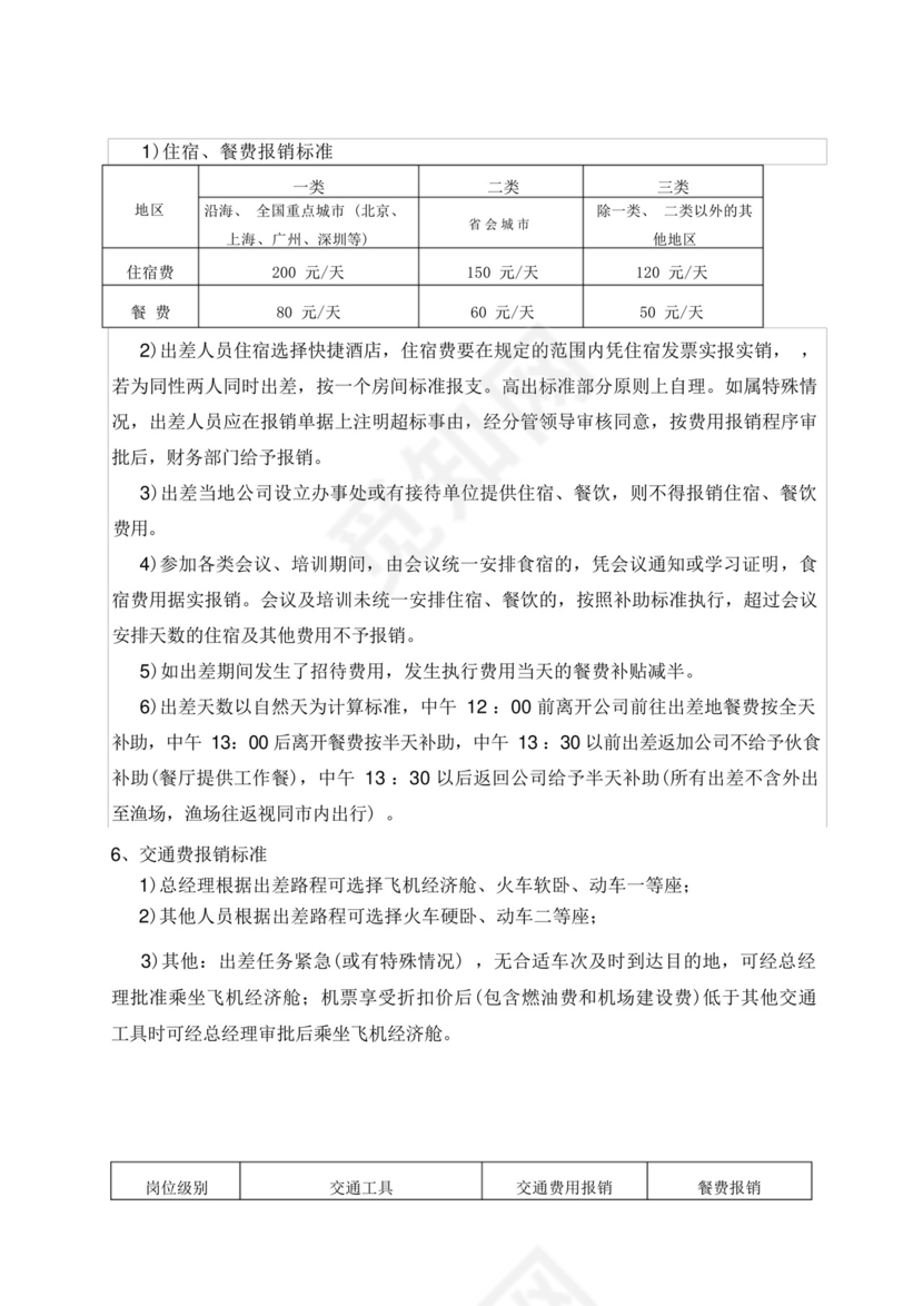 费用报销和补贴管理制度及报销流程.docx