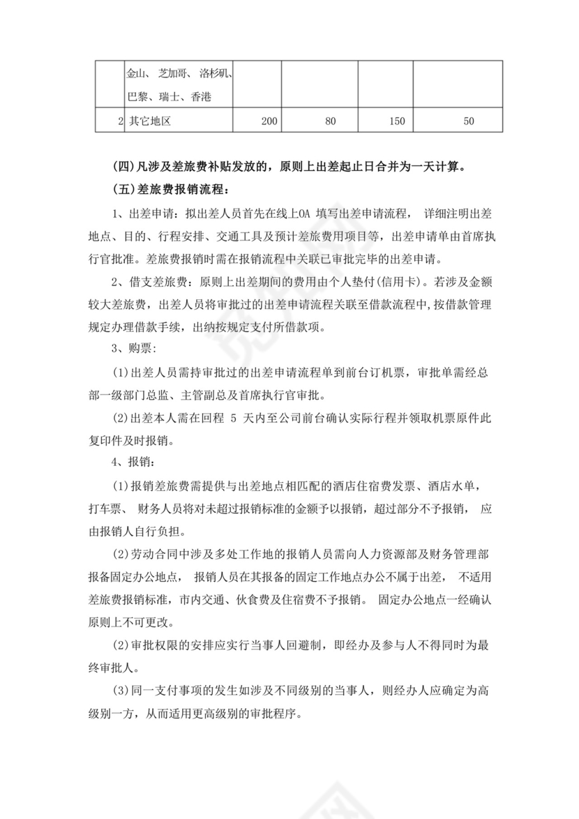 费用支出财务报销及备用金管理制度.docx