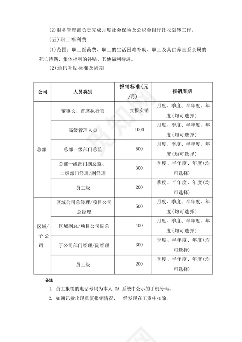 费用支出财务报销及备用金管理制度.docx