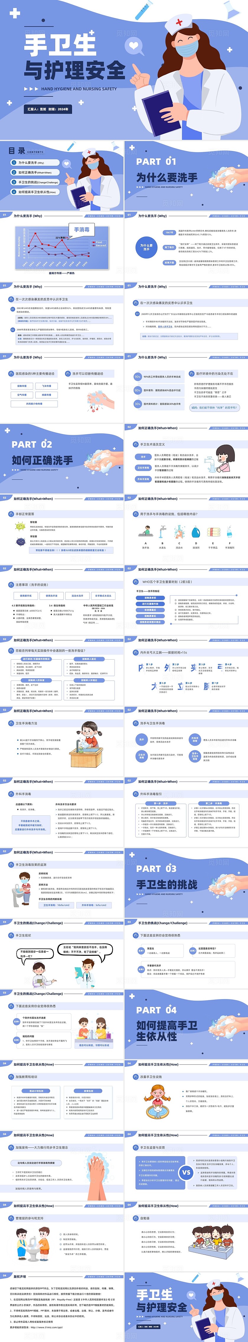 蓝色扁平插画风手卫生与护理安全知识培训PPT