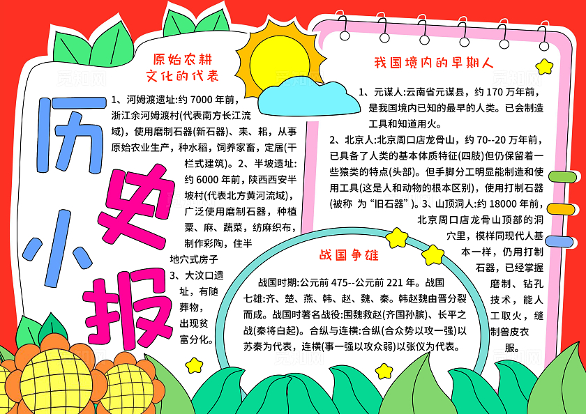 红蓝色卡通手绘小清新中国历史小报手抄报