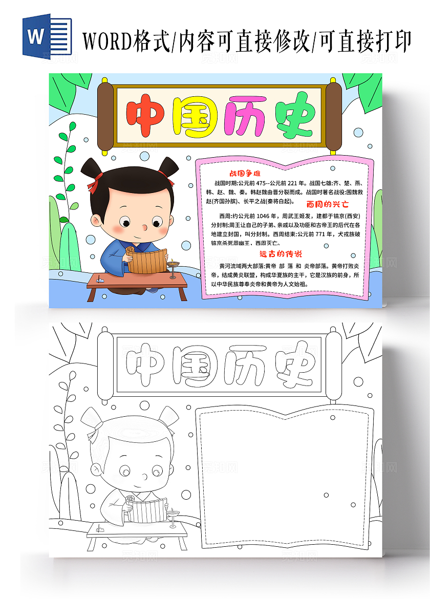 蓝绿色卡通手绘小清新中国历史小报手抄报