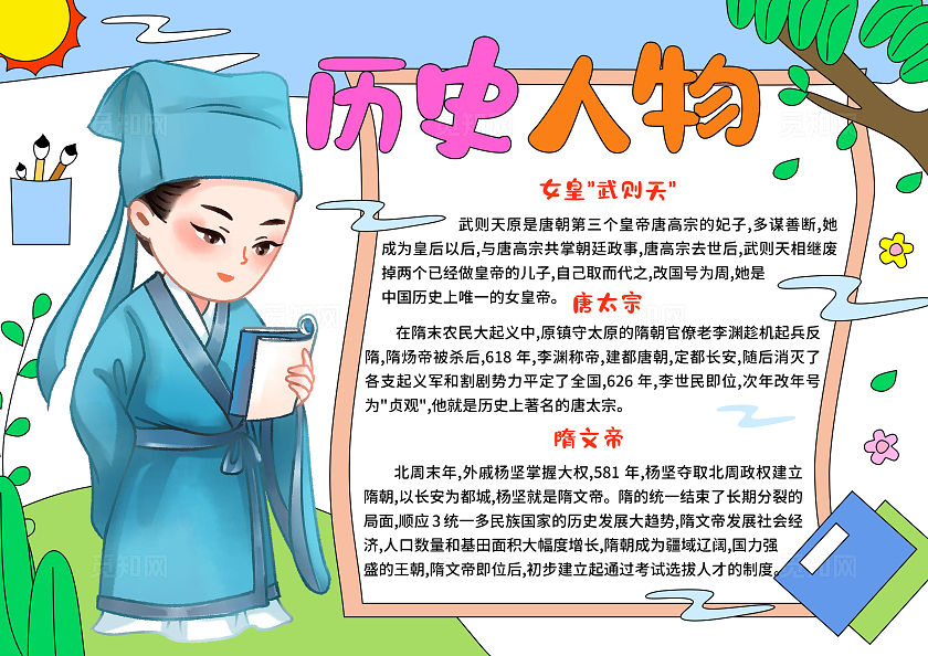 蓝绿色卡通手绘小清新古风历史人物小报手抄报