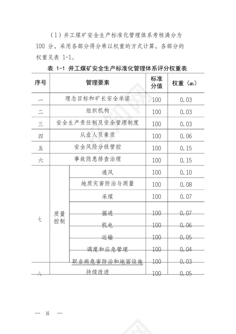 煤矿安全生产标准化管理体系基本要求及评分办法(试行).docx