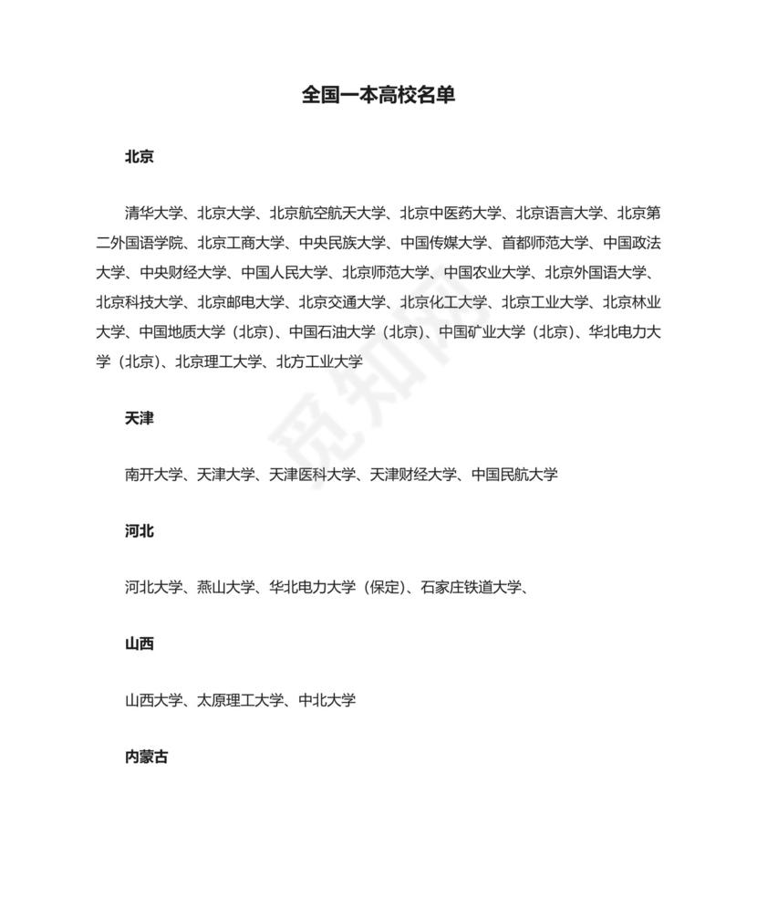 全国一本高校名单.docx