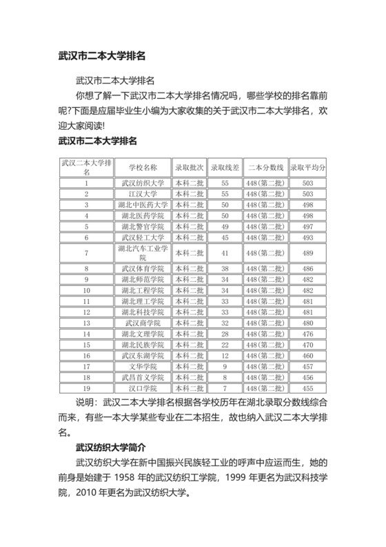武汉市二本大学排名.docx