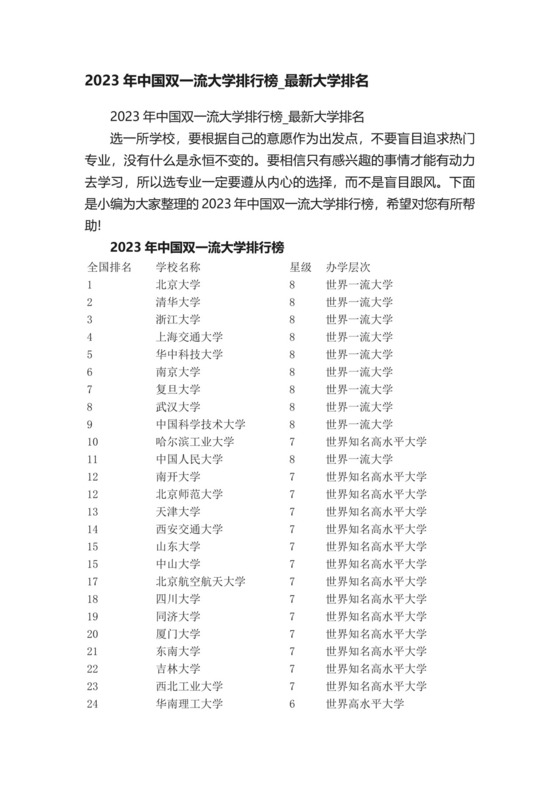 2023年中国双一流大学排行榜-最新大学排名.docx