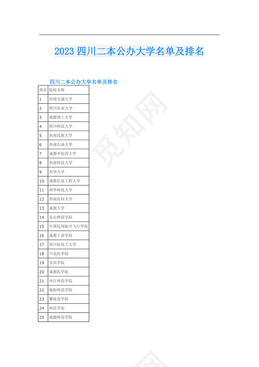 2023四川二本公办大学名单及排名.doc
