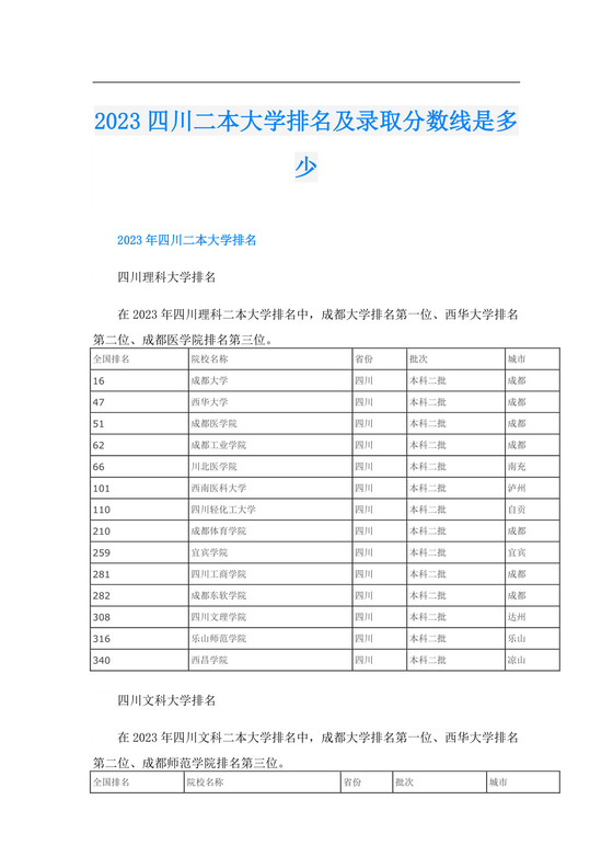 2023四川二本大学排名及录取分数线是多少.doc
